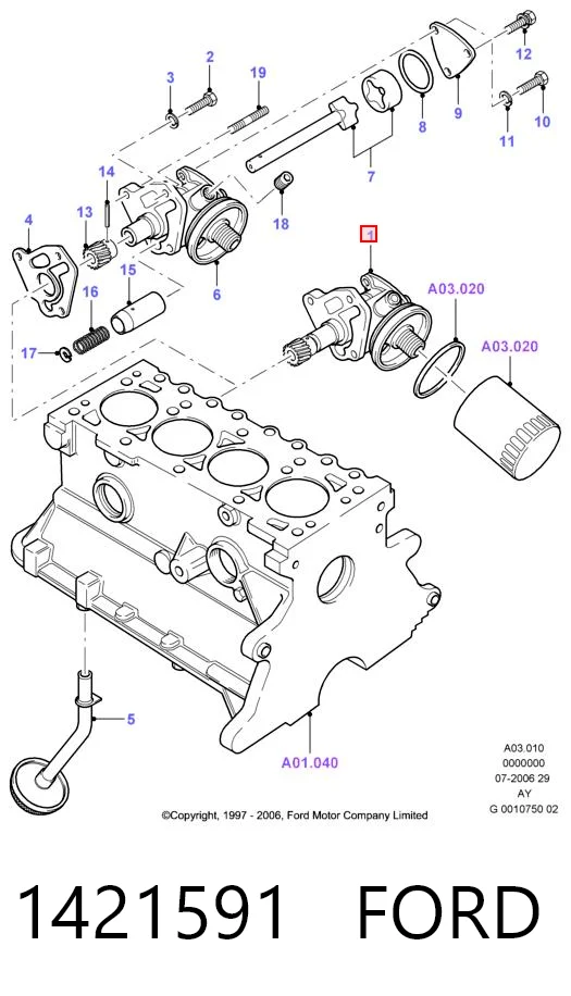 Bomba de aceite Ford Fiesta Mk3 hatchback (GFJ) (1989 - 1995) precio, desde 42,00 EUR