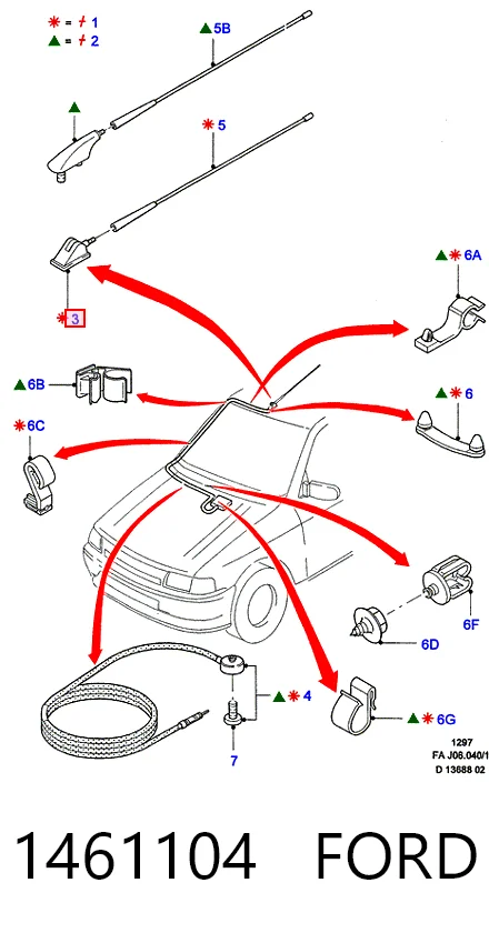 Antenas Ford Ka 