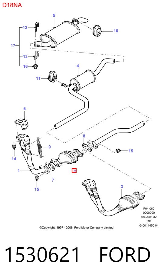 Catalizador de gasolina y diésel Ford Escort  (1990-1994)