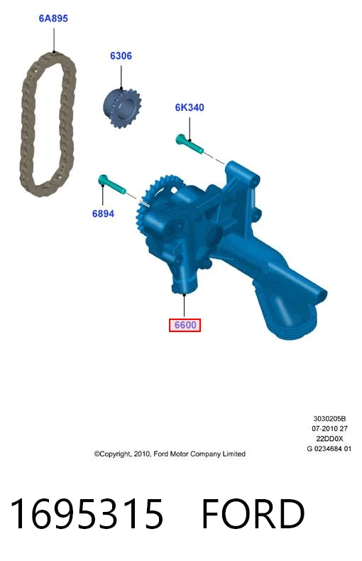 Bomba de aceite Land Rover Freelander II (2006-2014)