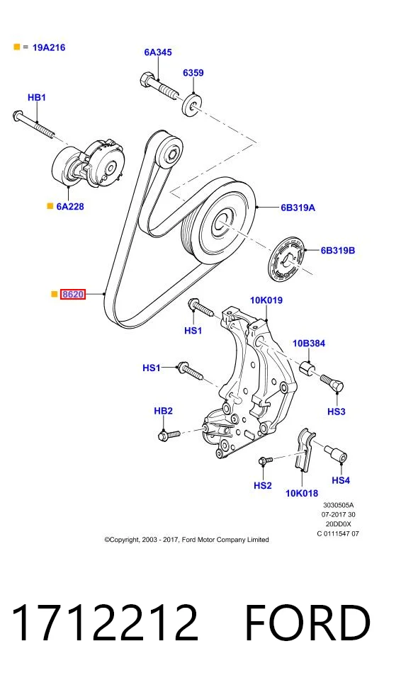 Comprar Correa trapezoidal Laguna III BT0, BT1