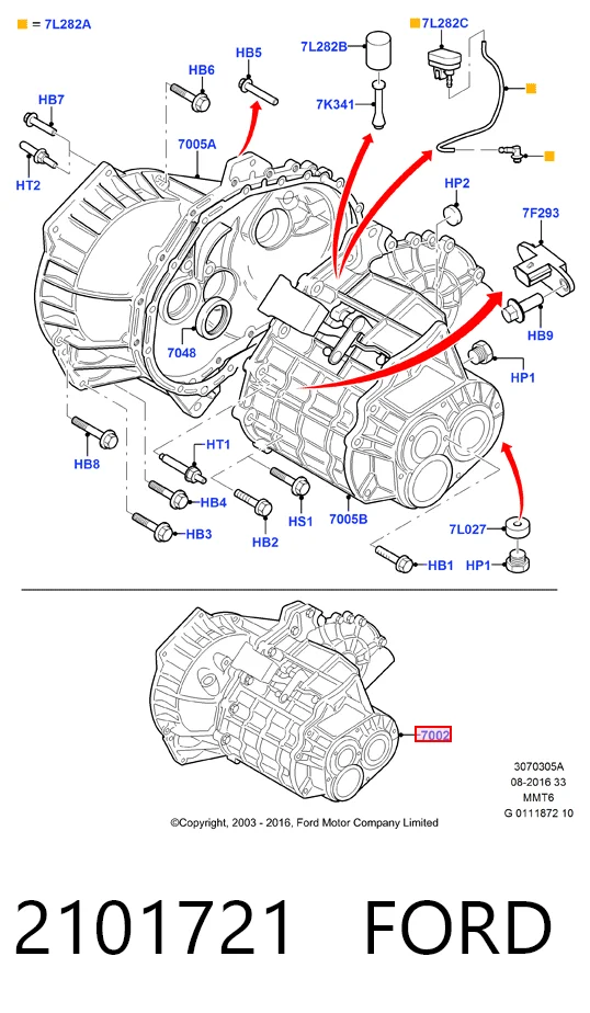 Comprar Caja de cambios Ford Kuga I CBV