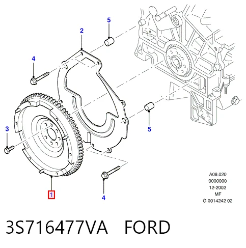 Motor de volante INA 415041210 precio, desde 304,30 EUR