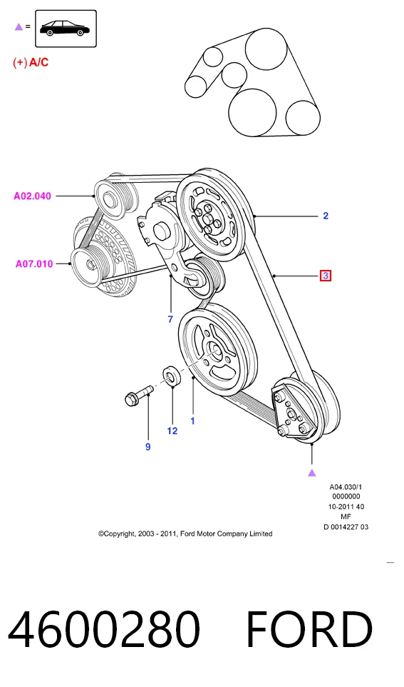 Comprar Correa trapezoidal CR-V  RM