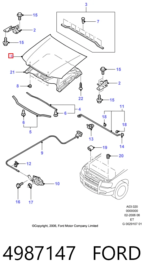 Comprar Capot Ranger  ET