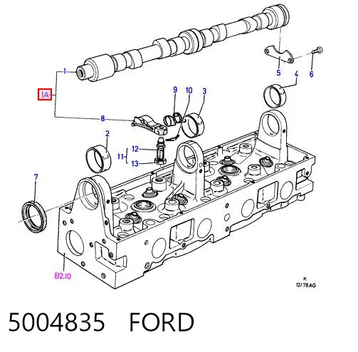  Balancines Ford Transit 4