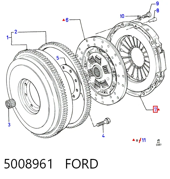 plato de presion del embrague funcion Ford Sierra  (1982-1987)