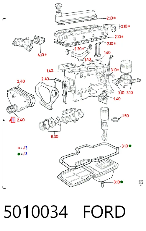 Juego juntas motor para Ford Sierra II GBC,GBG