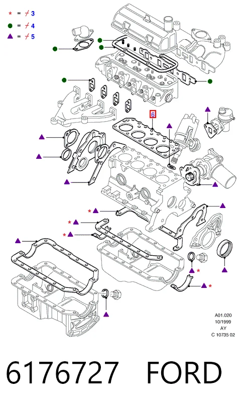 Juntas de culata Ford Escort IV hatchback (GAF, AWF, ABFT) (1985 - 1990) precio, desde 12,02 EUR