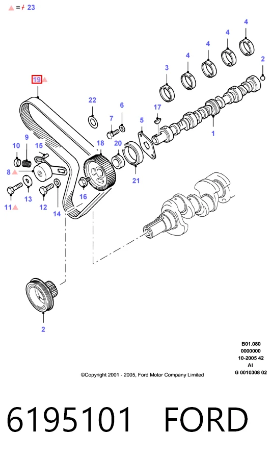Comprar Correa distribución Ford Transit IV E