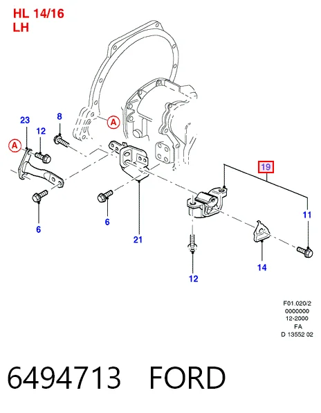 Soportes de motor delantero para Ford Orion III GAL