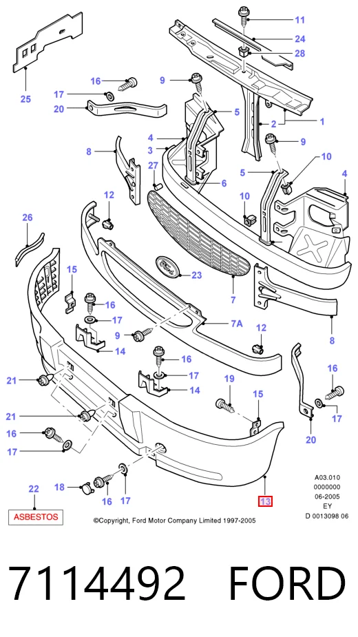 Parachoques delantero Ford Transit IV furgoneta (E) (1994 - 2000) precio, desde 68,94 EUR