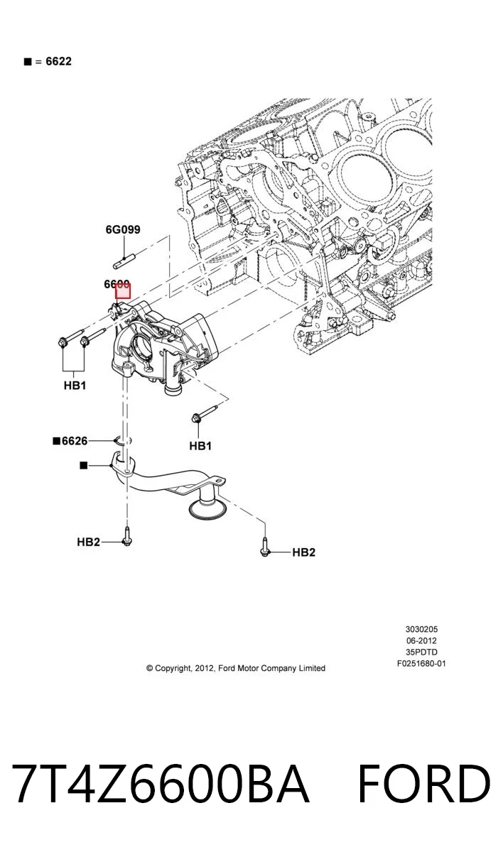 Bomba de aceite para Ford Edge I U387