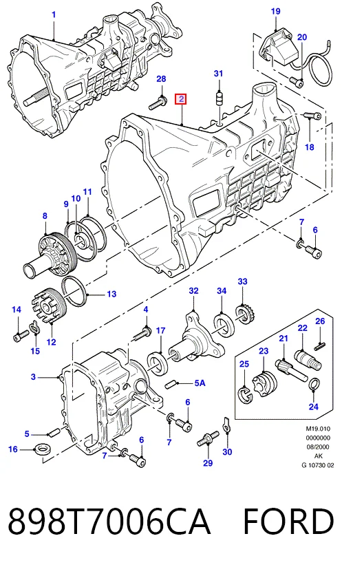 Comprar Caja de cambios Ford Sierra II GBC,GBG
