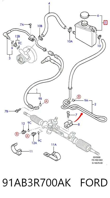 Comprar Depósito de bomba de dirección hidráulica Ford Escort VII ALL