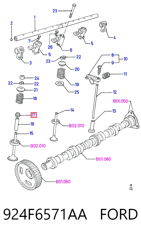 Comprar Retenes de válvulas Ford Transit III V