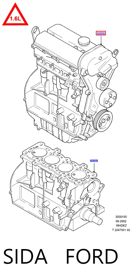 SIDA Ford Motor completo