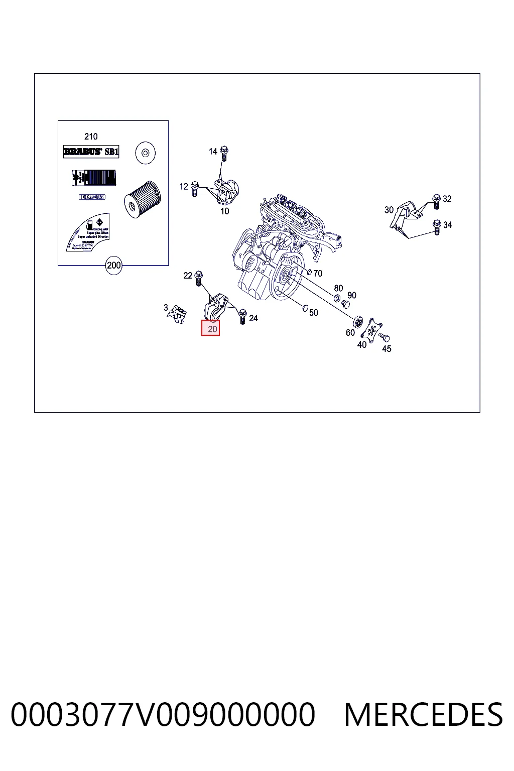 Soporte de motor delantero Smart FORTWO  desde 37,72 €