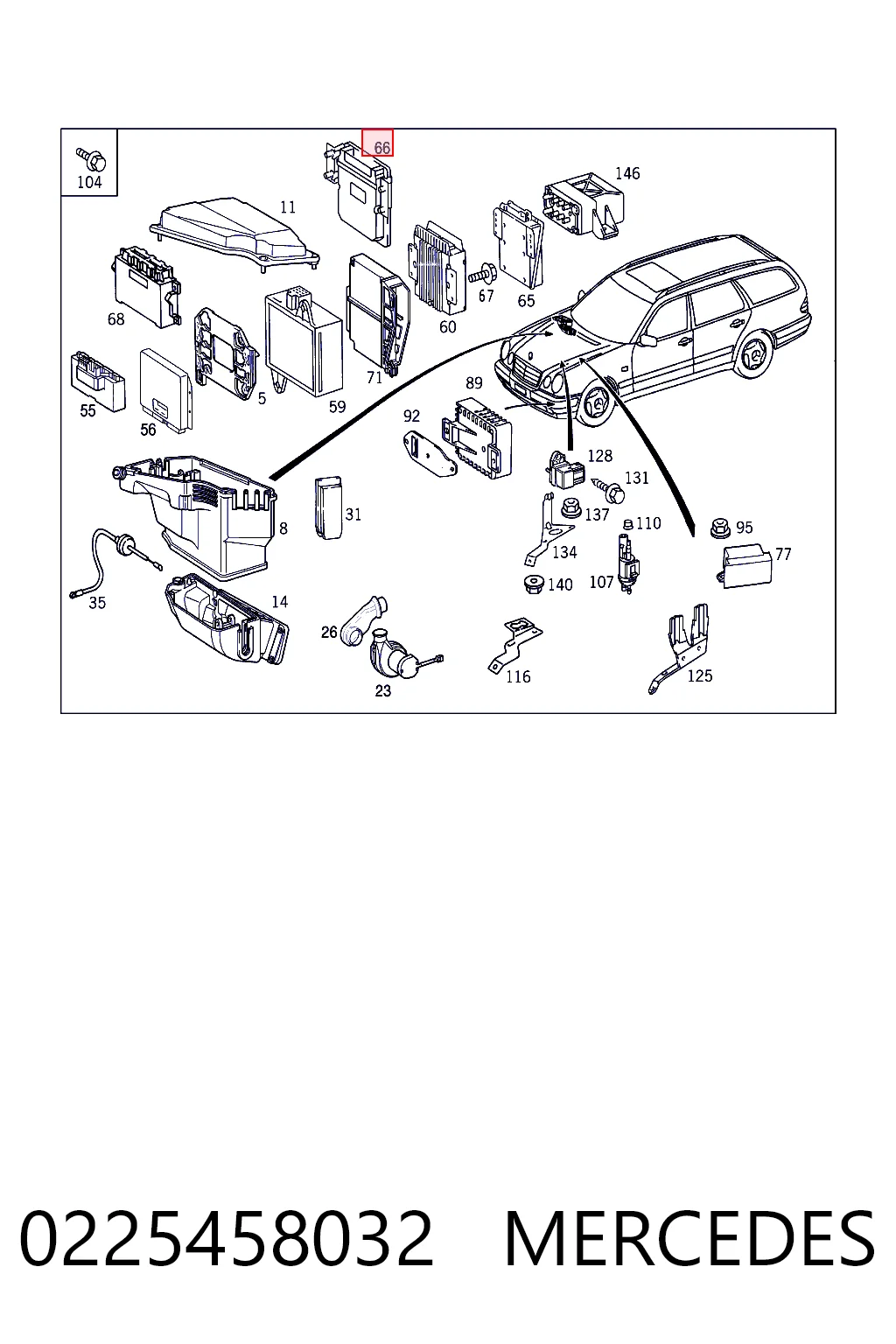 Unidad de control del motor (ECU) 0225458032 MERCEDES