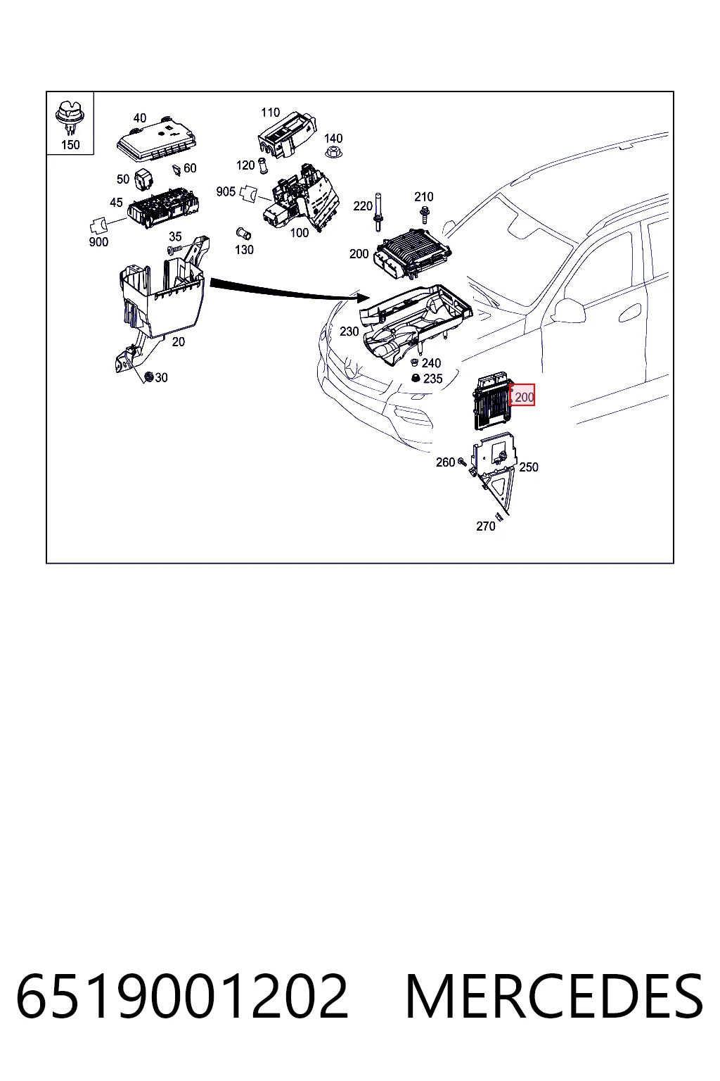 Centralina Del Motor Mercedes ML/GLE (2011-2014)