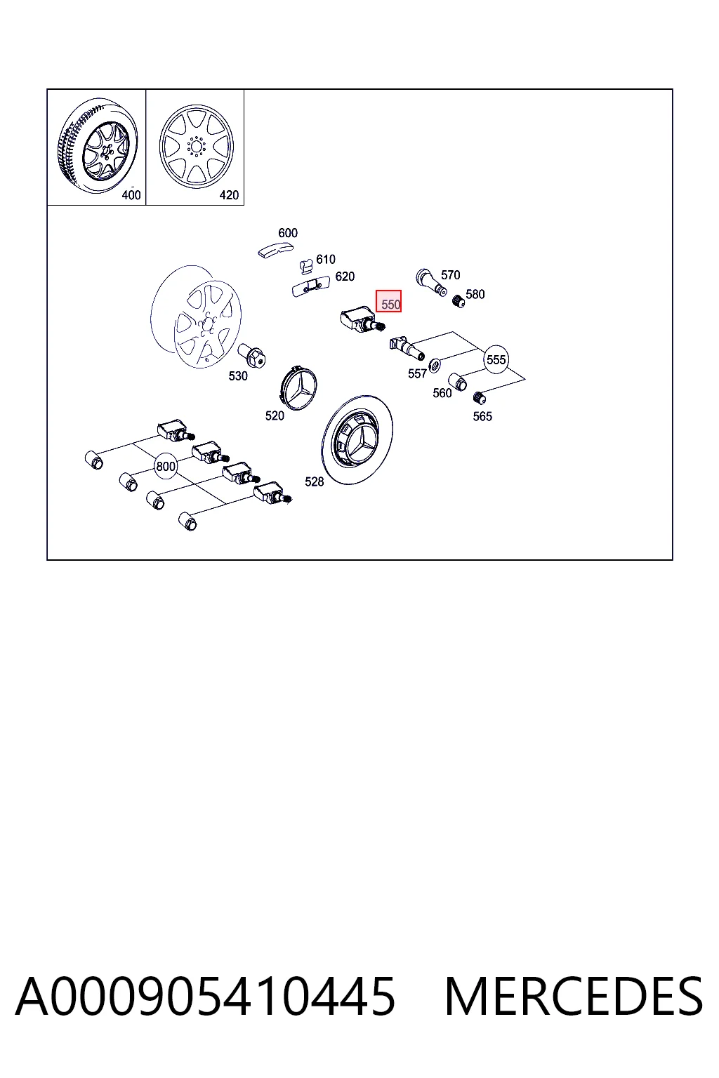 Sensor de presión de ruedas Mercedes B  (W247)