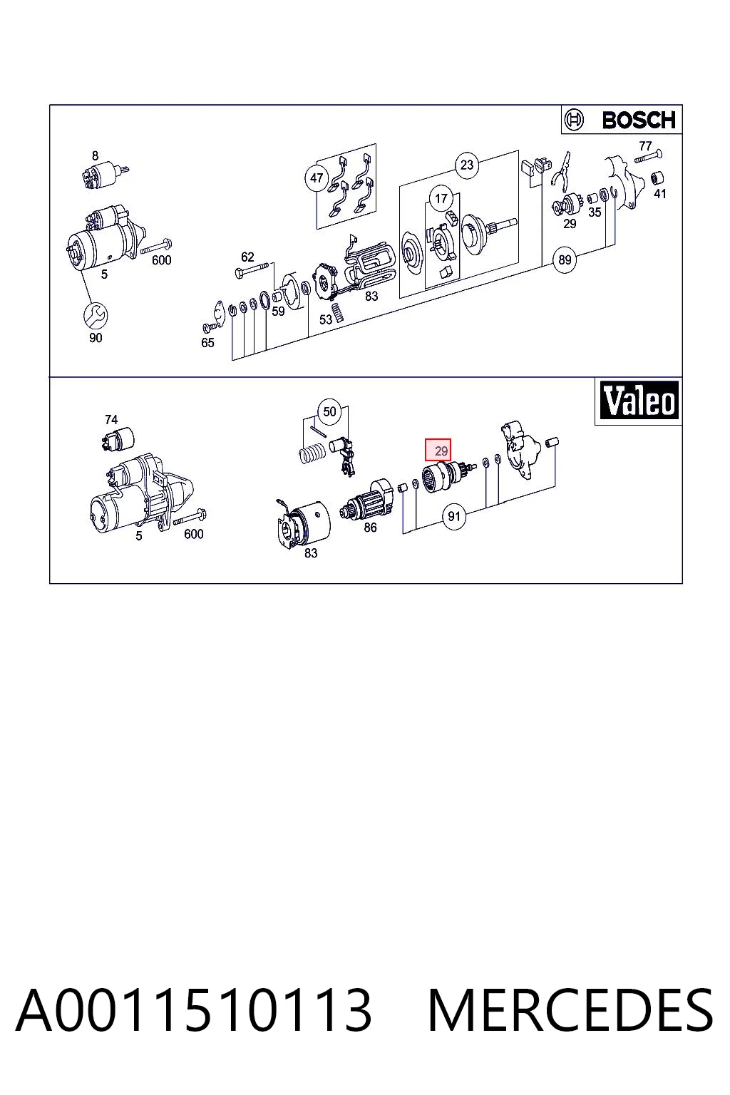 Bendix arranque Rexton II SUV (2006-2012) original desde 19,25 €