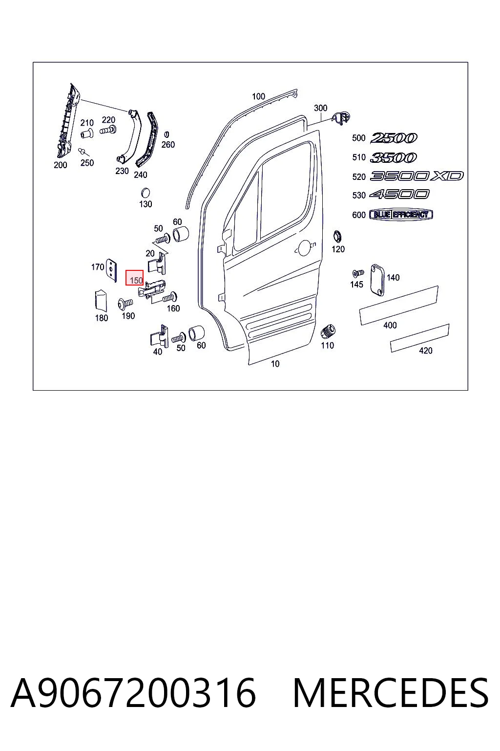 A9067200316 Mercedes Limitador de apertura de puerta delantera
