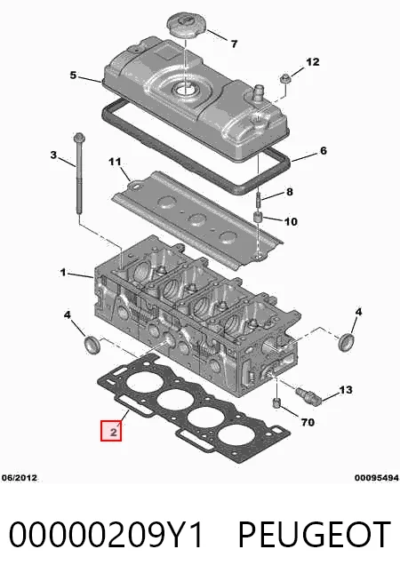  Junta de culata Peugeot 206 