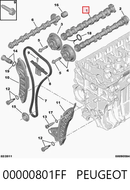 00000801FF Peugeot/Citroen