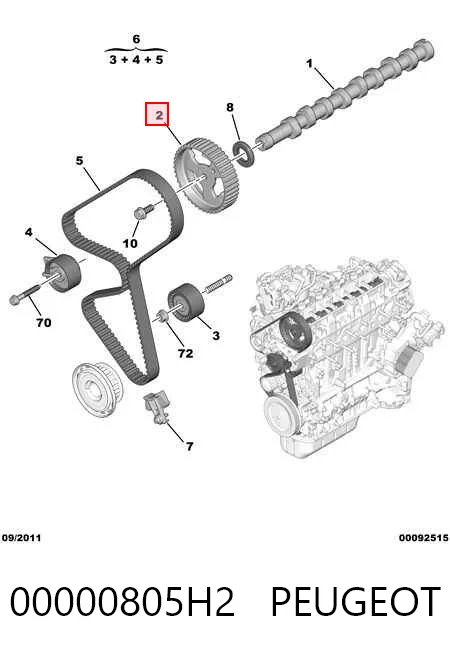 00000805H2 Peugeot/Citroen