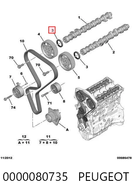 0000080735 Peugeot/Citroen