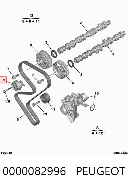 Rodillo tensor cadena 406  coupé (1997-2004) original desde 30,75 €