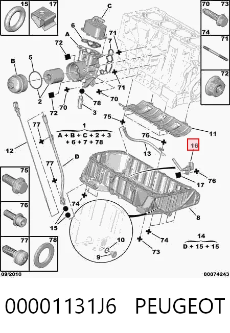 Comprar Sensor de nivel de aceite Citroen Jumpy I BS, BT, BY, BZ