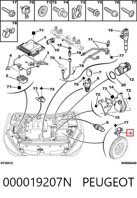 Sensor de cigüeñal para Fiat Ducato 244