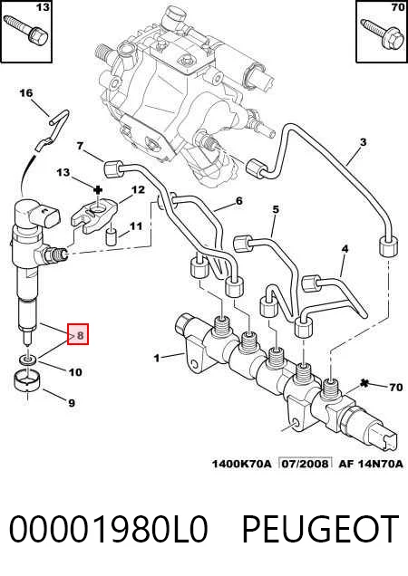 Precio del repuesto Inyector-bomba 2  hatchback