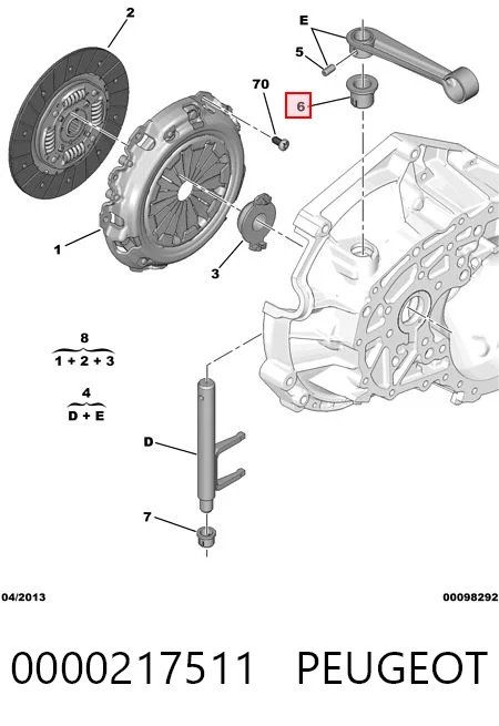 Comprar Casquillo palanca selector AX  ZA