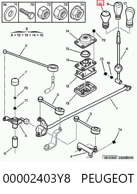 Perilla de la palanca de cambios 00002403Y8 PEUGEOT
