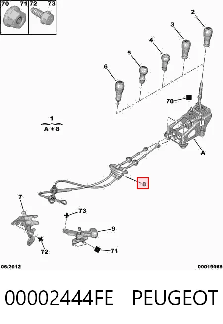Precio del repuesto Cable de palanca de cambios C3 II hatchback