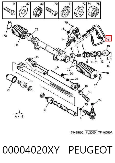 Tubos de la cremallera de dirección 00004020XY PEUGEOT
