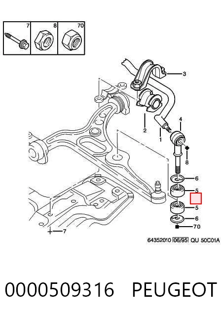 0000509316 Peugeot/Citroen