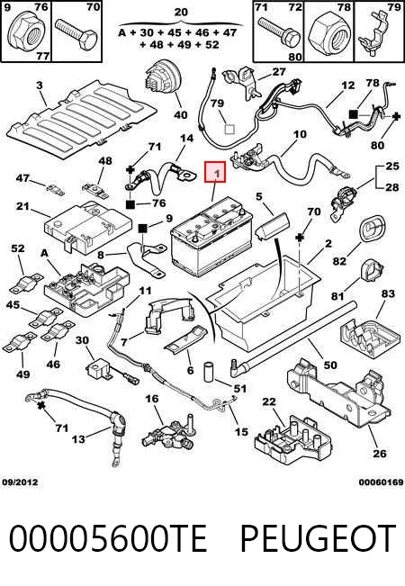 Batería de arranque Renault (RVI) 244101BN0A precio, desde 191,91 EUR