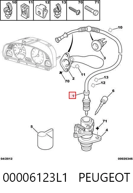 Cable velocímetro para Peugeot Expert 224
