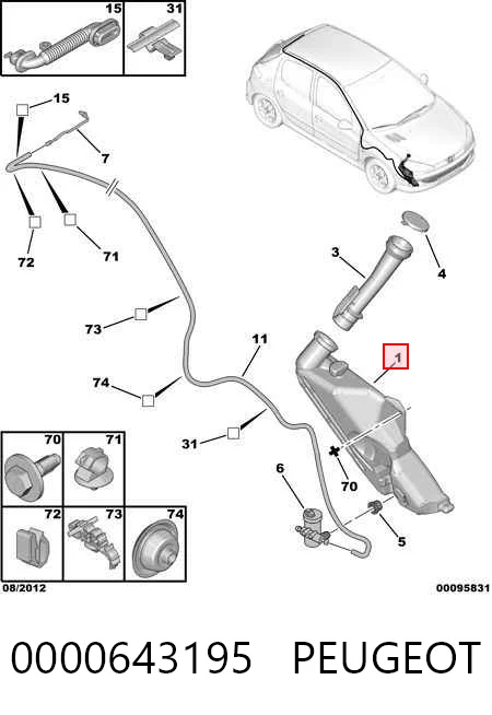 Deposito del lavaparabrisas Citroen C2 hatchback (JM) (2003 - 2008) precio, desde 32,04 EUR