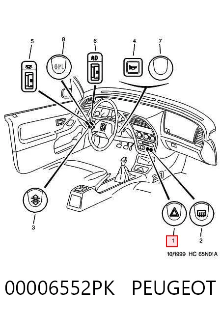 Comprar Botón de emergencia Peugeot Partner I 5F a bajo precio