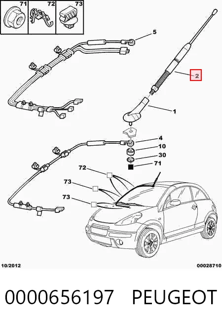 Antena Peugeot 206 SW familiar (2E, K) (2002 - 2006) precio, desde 9,85 EUR