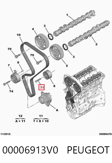 00006913V0 Peugeot/Citroen