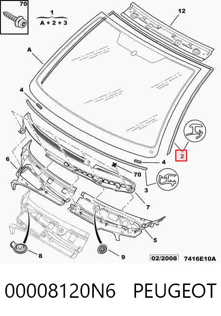 Moldura de parabrisas para Citroen C3 FC