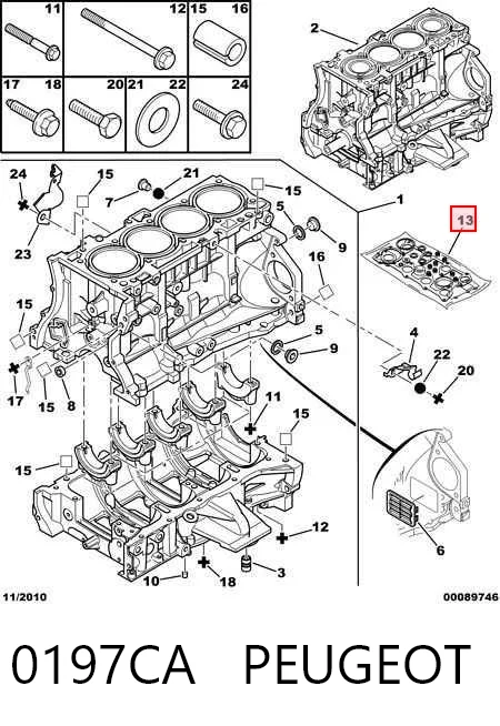 0197CA Peugeot/Citroen