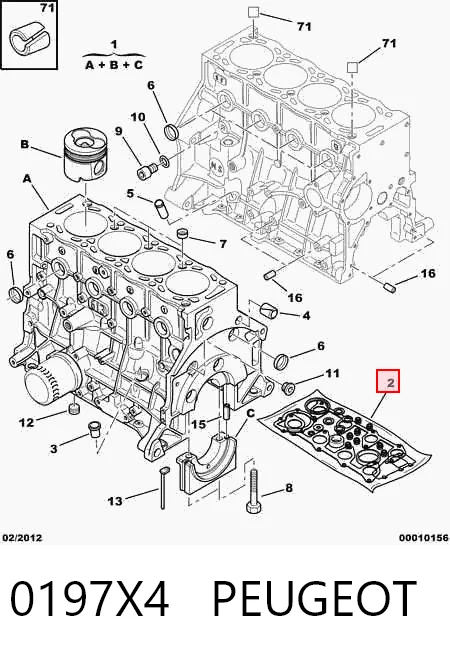 Kit completo de juntas Corteco 430438P precio, desde 88,18 EUR