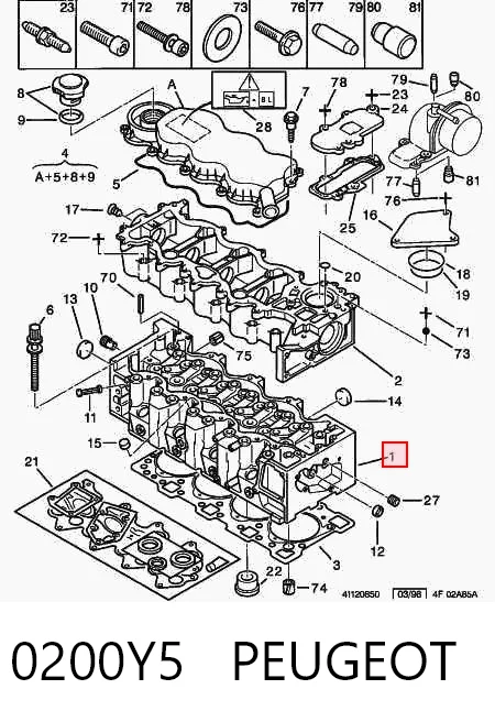 0200Y5 Peugeot/Citroen Cabeza del motor